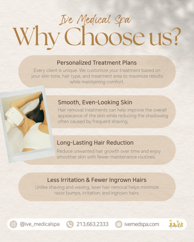 Hair Removal