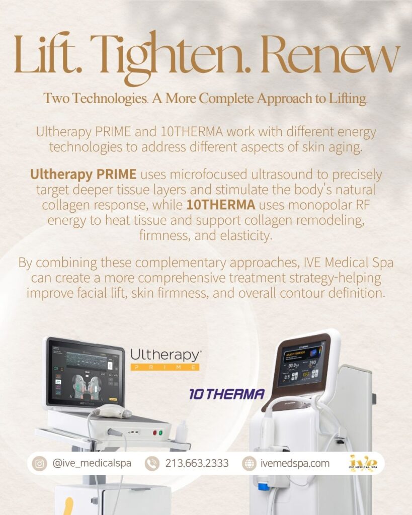 ULTHERAPY PRIME + 10THERMA